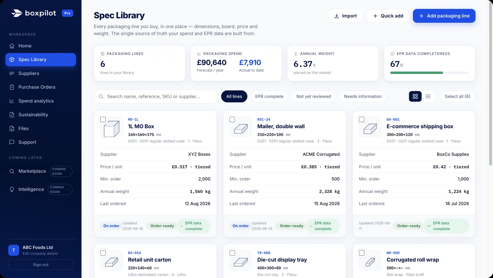BoxPilot Spec Library: every corrugated line with supplier, price and EPR data
